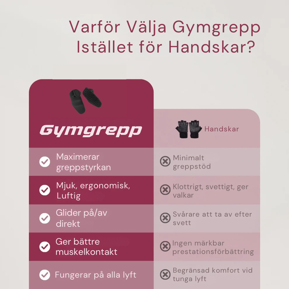 Gymgrepp - Det ultimata greppet