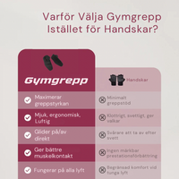 Gymgrepp - Det ultimata greppet