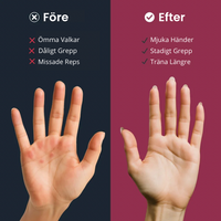 Gymgrepp - Det ultimata greppet